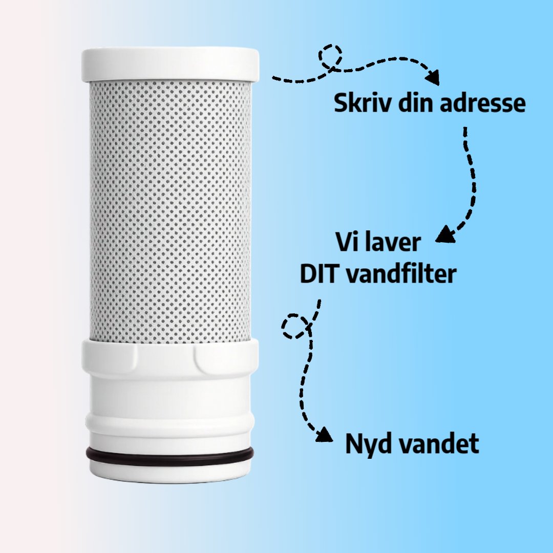 FJORD vandfilter til dit køkkenarmatur