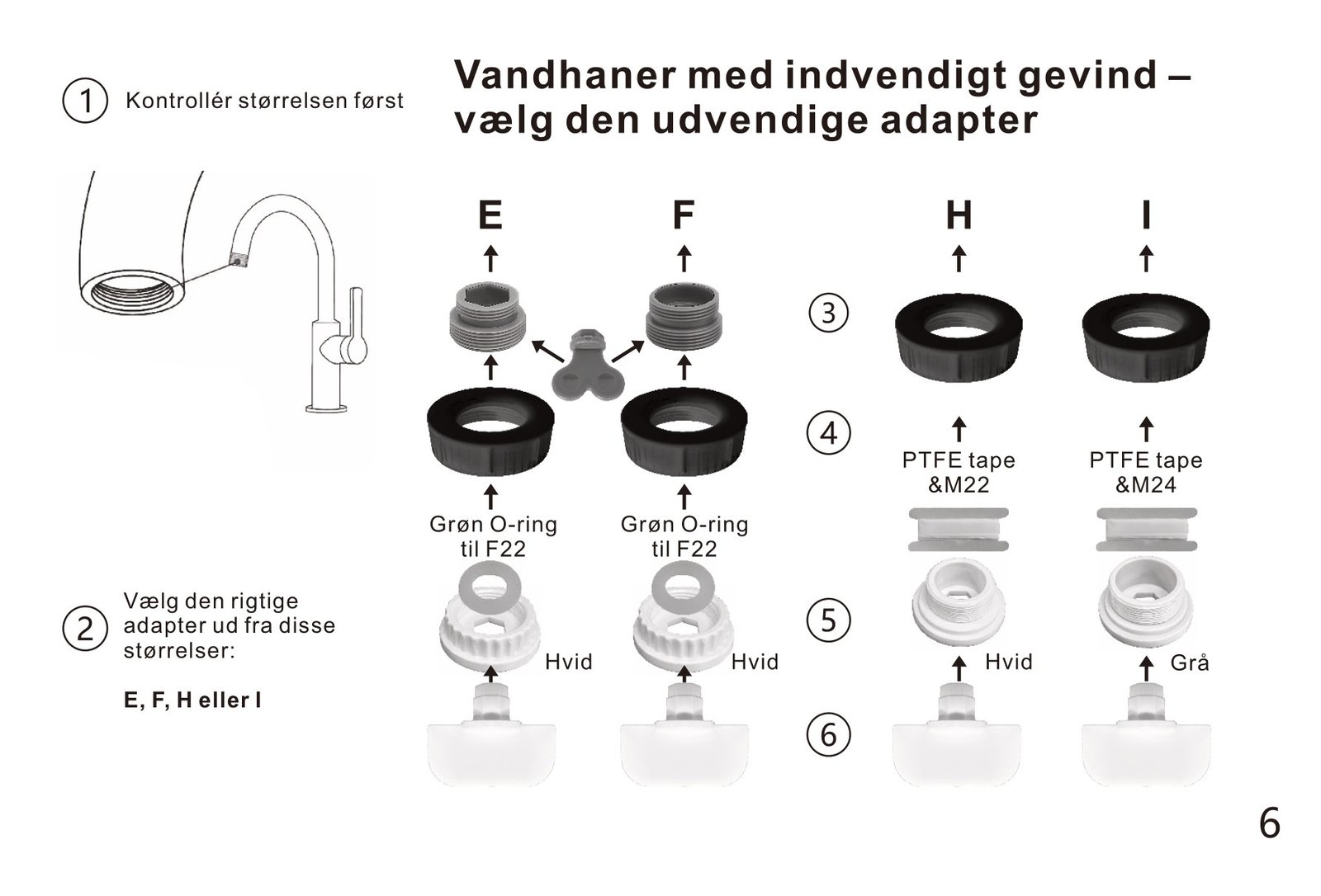 Samlerækkefølge for adapter E, F, H og I med O-ring og PTFE-tape til vandhaner med indvendigt gevind.